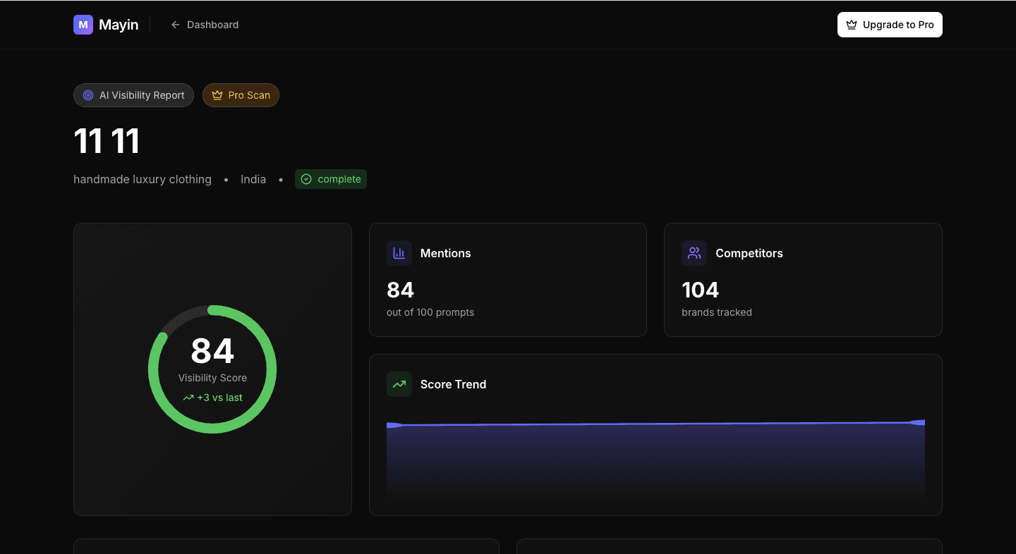 AI Visibility Score Dashboard showing score 84